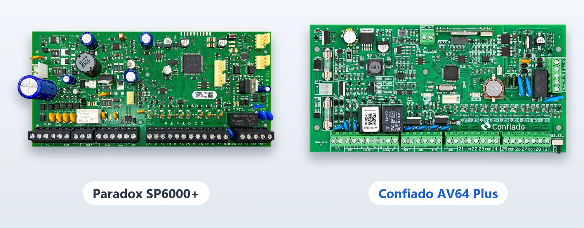 برد کنترل پنل Paradox SP6000+ در کنار برد Confiado AV64 Plus