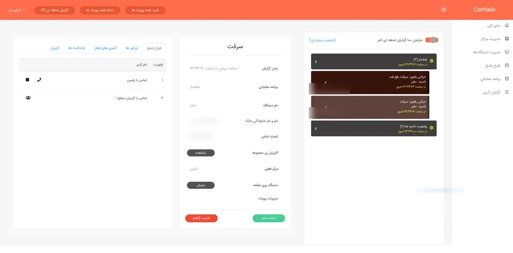 صفحهٔ CWard با فهرست رخدادها، جزئیات یک رخداد و طرح پاسخ